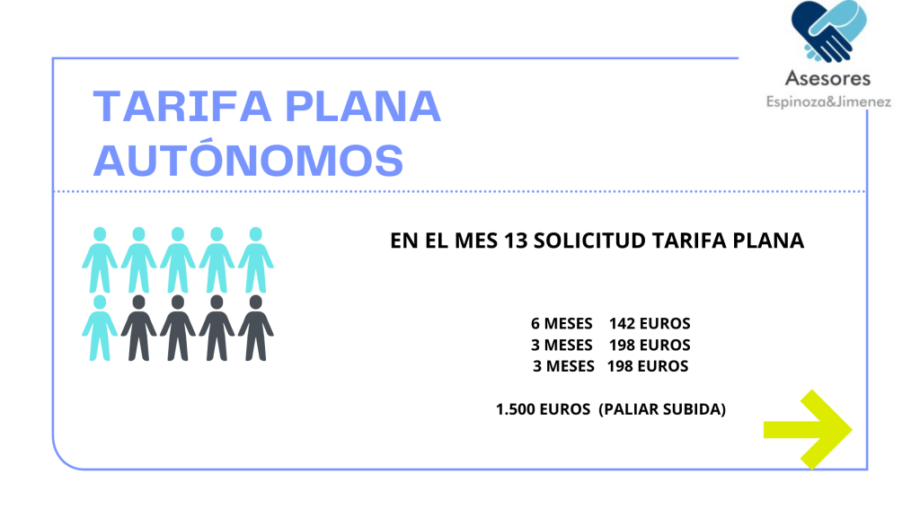 Asesoría laboral autónomos centro de madrid