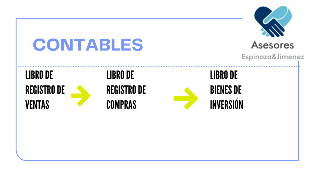 Preparación Libros de Obligado cumplimiento por la Normativa fiscal para autónomos