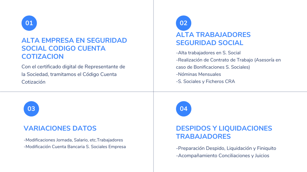 Asesoria Laboral centro de madrid