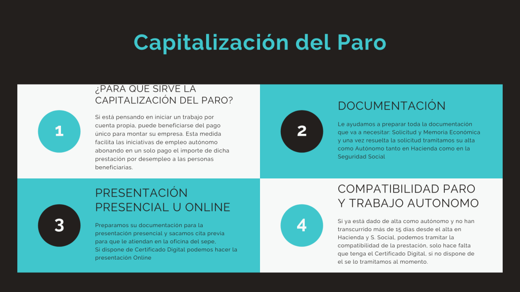 capitalizacion del paro